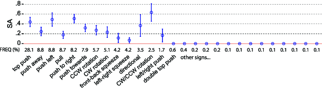 Fig. 13
